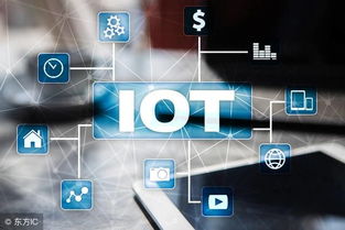 物联网 信息产业第三次浪潮下的网络与信息安全软件发展